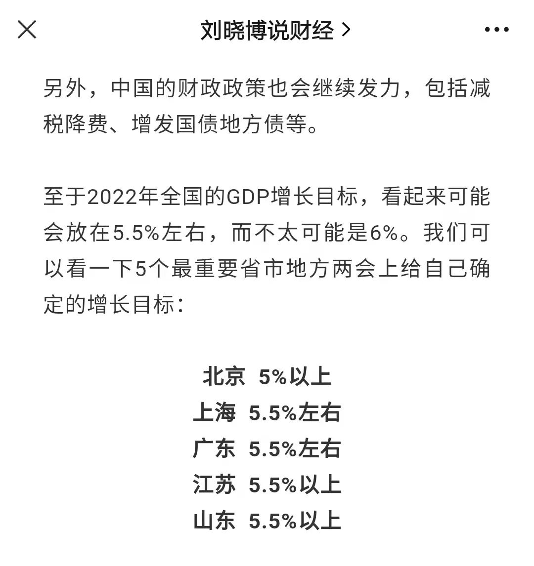 刘晓博：5.5%，传递了什么信号？|2022-03-06-汉风1918-汉唐归来-惟有中华