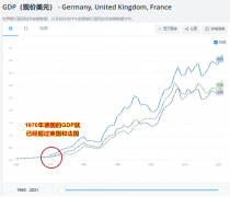 天涯补刀：德国和日本经济飞速发展是因为有“匠人精神”？太搞笑了！|2022-10-23